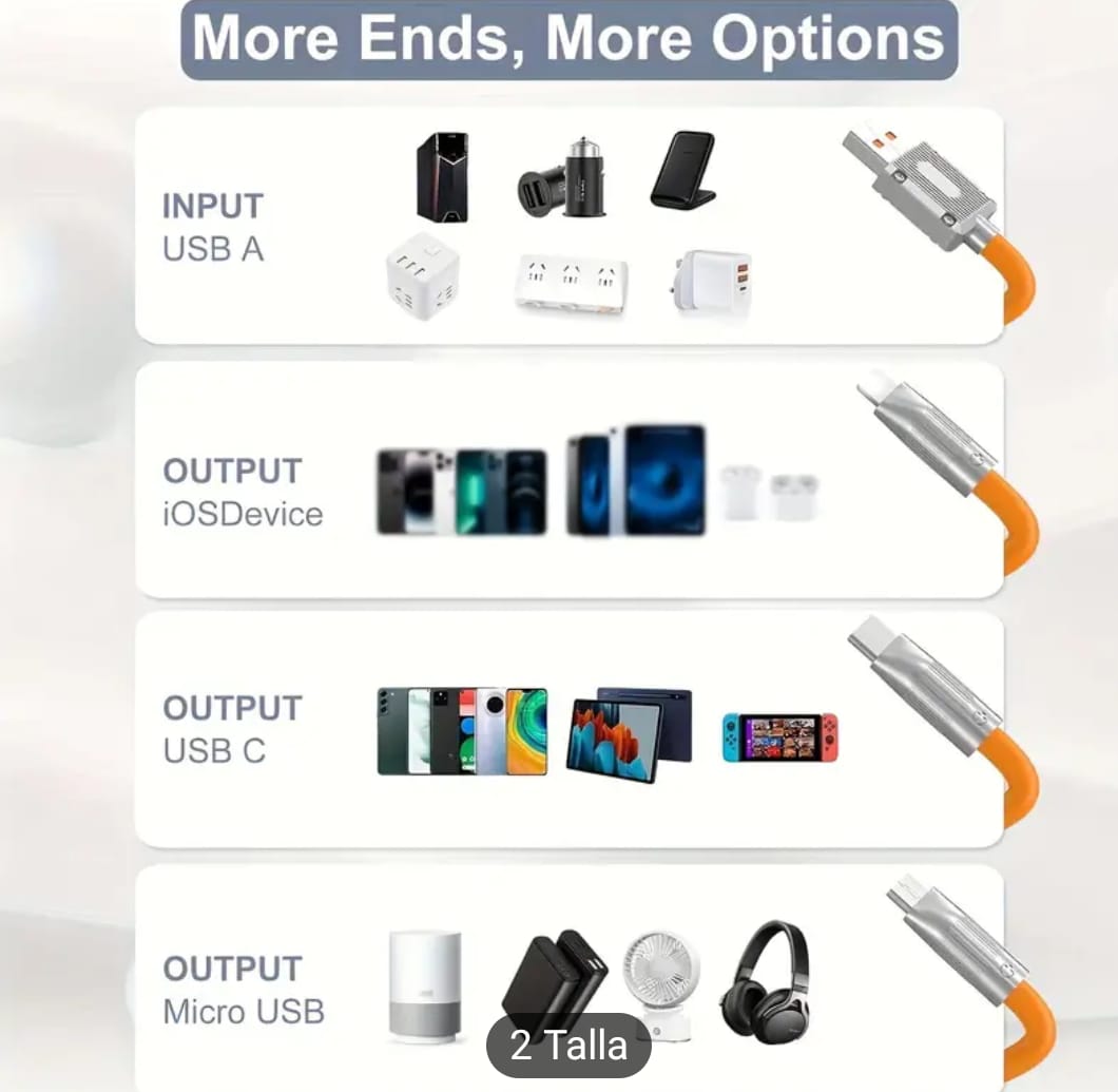 Cable 3 en 1, Súper Resistente y Ultra Rápido Siliconado de 7 Milimetros